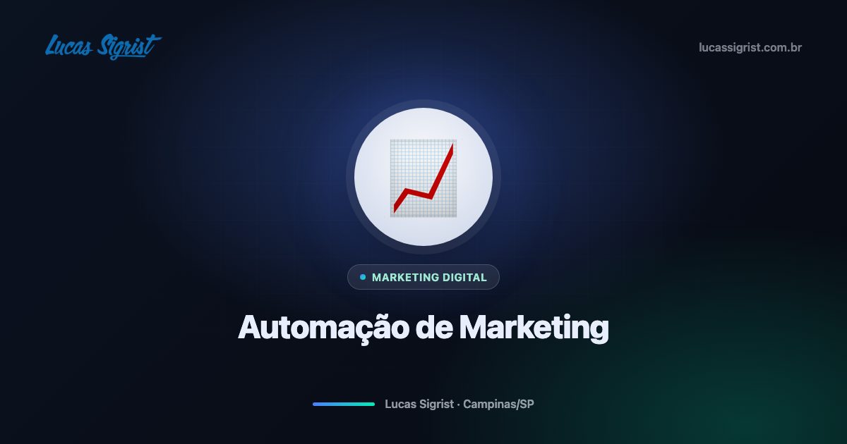 Automação de marketing: o que automatizar primeiro e o que nunca deve ser automático