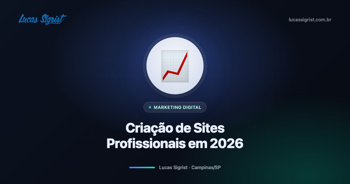 Comparativo de plataformas de criação de sites profissionais em 2026: WordPress, Webflow, Wix, Framer, Shopify, construtores com IA e desenvolvimento sob medida