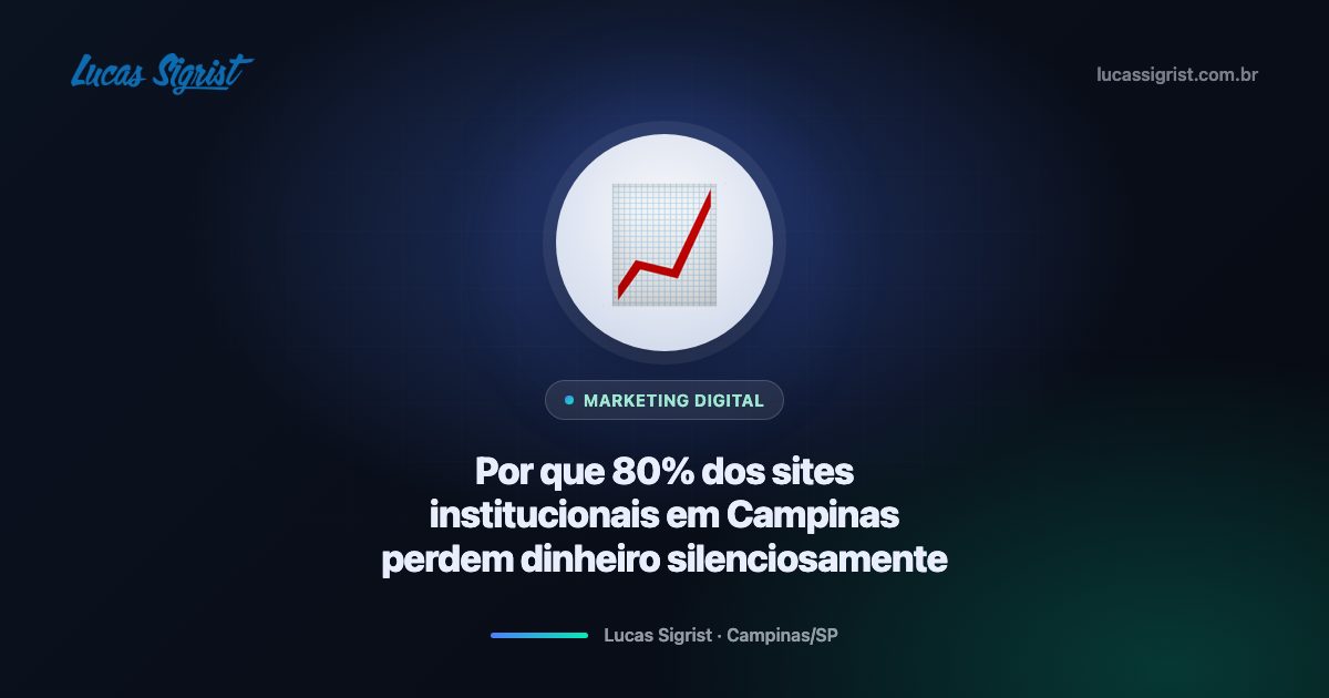 Por que 80% dos sites institucionais no Brasil perdem dinheiro silenciosamente
